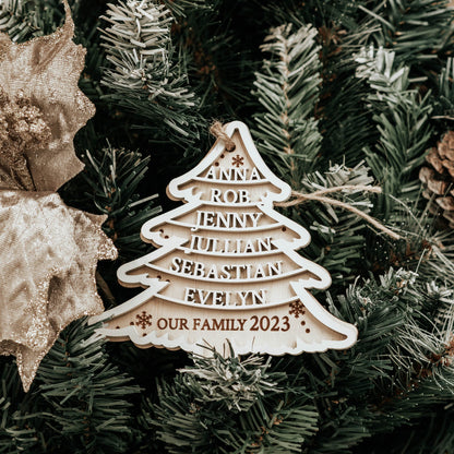 Christmas ornament 2025, Christmas tree ornaments, Family Christmas ornaments, Christmas ornaments handmade, Family Christmas ornament