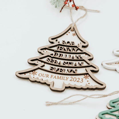 Christmas ornament 2025, Christmas tree ornaments, Family Christmas ornaments, Christmas ornaments handmade, Family Christmas ornament