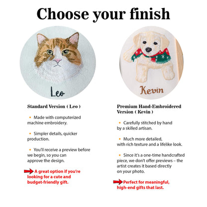 Embroidered Pet Portrait Ornament, Custom Santa Hat Christmas Gift