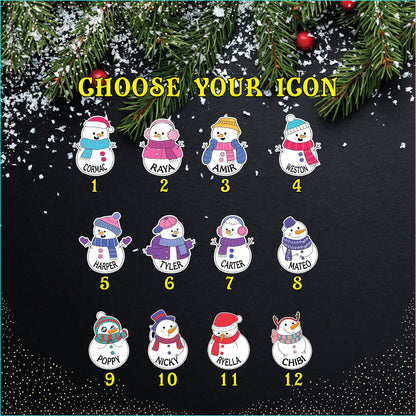 Personalized Family Christmas Ornament: Custom Snowman Keepsake
