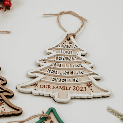 Christmas ornament 2025, Christmas tree ornaments, Family Christmas ornaments, Christmas ornaments handmade, Family Christmas ornament
